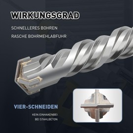 MOXPIFY MOXPIFY SDS Plus Bohrer 12 x 210mm,Betonbohrer mit 4 Hartmetall Schneiden und Doppelwendel,Hammerbohrer Fr Beton,Stein,Naturstein