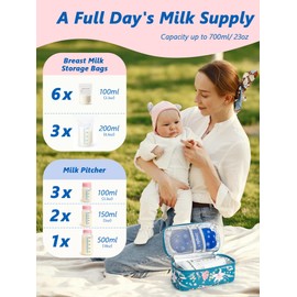 DawnBox Breast Milk Cooler Travel Bag with Real-Time Temp Display - Holds 20oz Breastmilk Storage Bag & Cooling, Portable Breast Milk Cooler Bags with 2 Ice Packs for Breastmilk Storage（Lily）