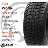 205/40-14 Ocelot Course Pro II Golf Cart Tire