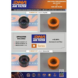 DNA High Performance Air Filter Compatible for Royal Enfield Bullet Classic 499 (14-21) PN: R-RE5N12-01