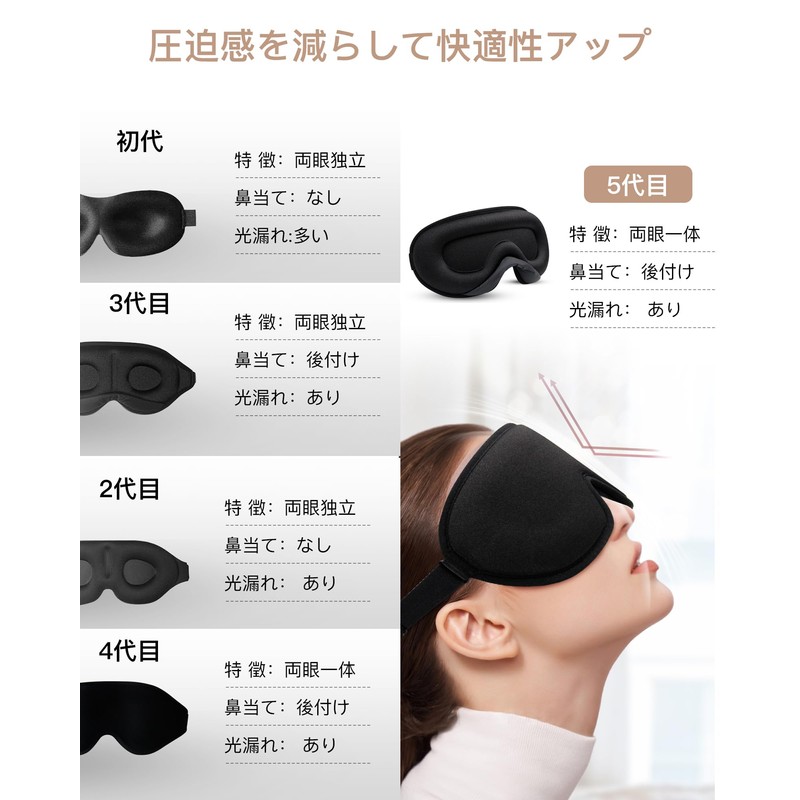 MDDQNM Eye Mask, For Sleeping, For Resting, Eye Blocking, Breathable,