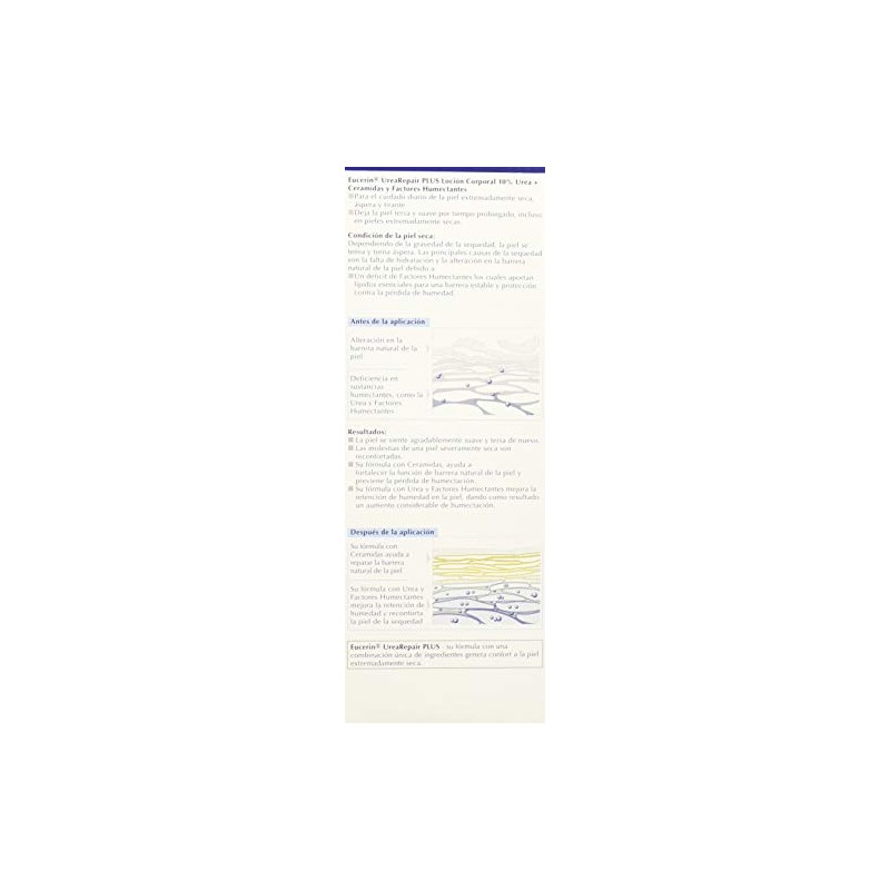 Eucerin Loción Corporal Crema Urea 10%, Urea Repair, 250 ml