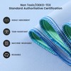 Washable Underpads,Super Absorbency Reusable Bedwetting Incontinence Pads for Kids, Adults,