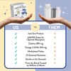 Dynamic Duo Prenatal & Postnatal Vitamins – AM/PM Legendairy Milk