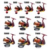 Orlude Fishing Tackle Orucs Spinning Reel 800 qb010104a02n0