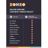 Zohzo Car Seat Travel Bag — Adjustable, Padded Backpack for