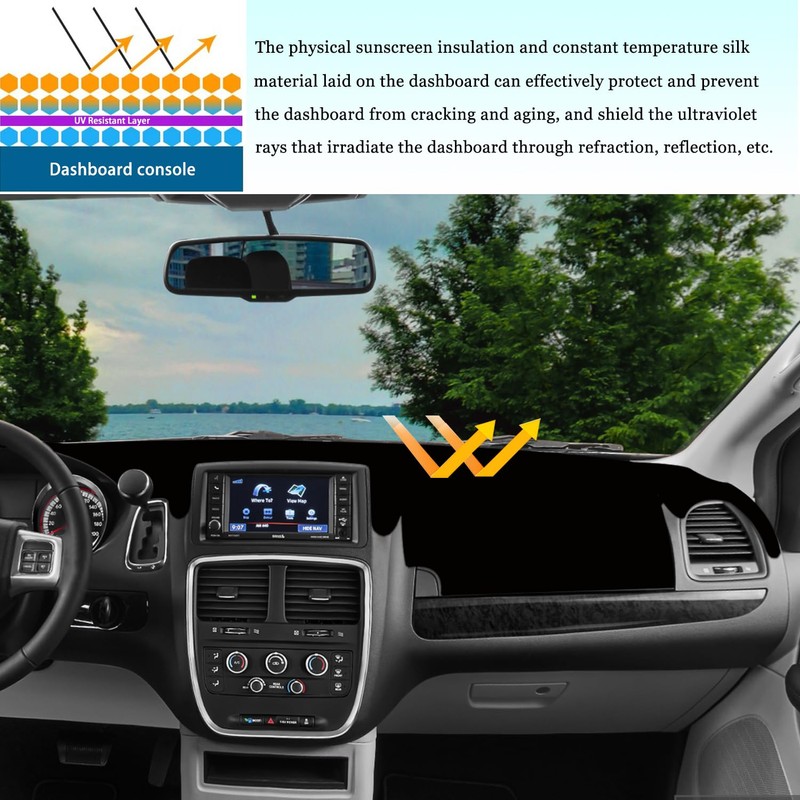 YOFAMO Dashboard Cover Dash Cover Mat Pad Carpet Custom Fit