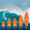 ARRIS Surfboard mAX W121 Tri-Band Mesh WiFi 6 System, AX6600