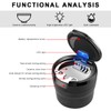ZNDAW Car Ashtray with Lid, Detachable Auto Smokeless Ash Tray