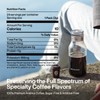 SATURNBIRD Craft Instant Coffee Cold Brew, NO.5 Dark Roast, 100%