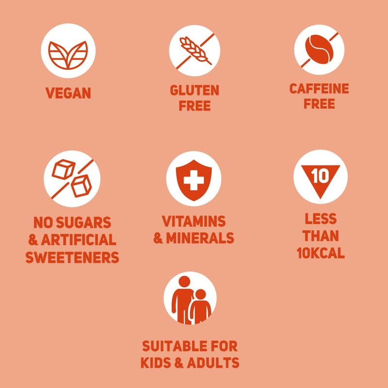 ProYouth Electrolytes Tablets with Vitamins for Kids and Adults -