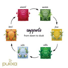Pukka Tea Organic Mothers Day Gift Set, Herbal Tea Sampler For Everyday Wellness, 90 Tea Bags