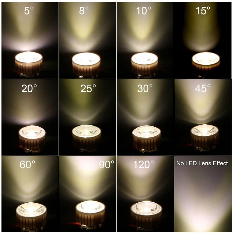 PATIKIL 8 Sets 20mm LED Lens 90 Degree with Plastic
