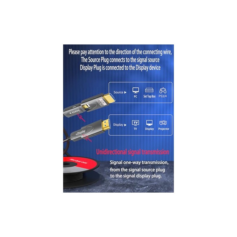 Cable HDMI 4K de 10 pies, cable HDMI de fibra