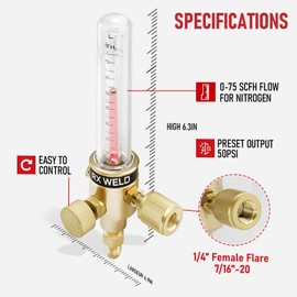 RX WELD Nitrogen Flow Indicator 1/4" SAE Flare Inlet and Outlet 50PSI