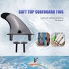 Yjijaiifd 3Pcs Soft Top Surfboard Fins Sets for Softboard Paddle