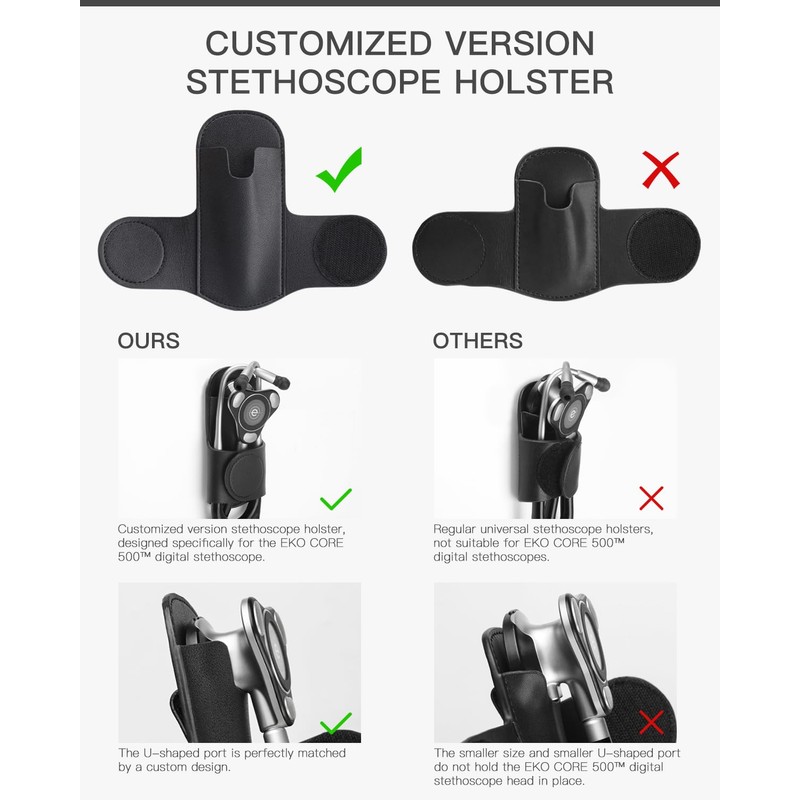 Stethoscope Holder Clip for EKO CORE 500™ – Lightweight PU