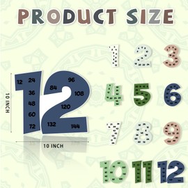 Colarr Multiples Posters Set Multiple Math Posters from 1 to 12 Counting Numbers Times Table Chart Multiplication Chart Fact Posters for Classroom Home Leaning Kids Elementary School (Greenery)