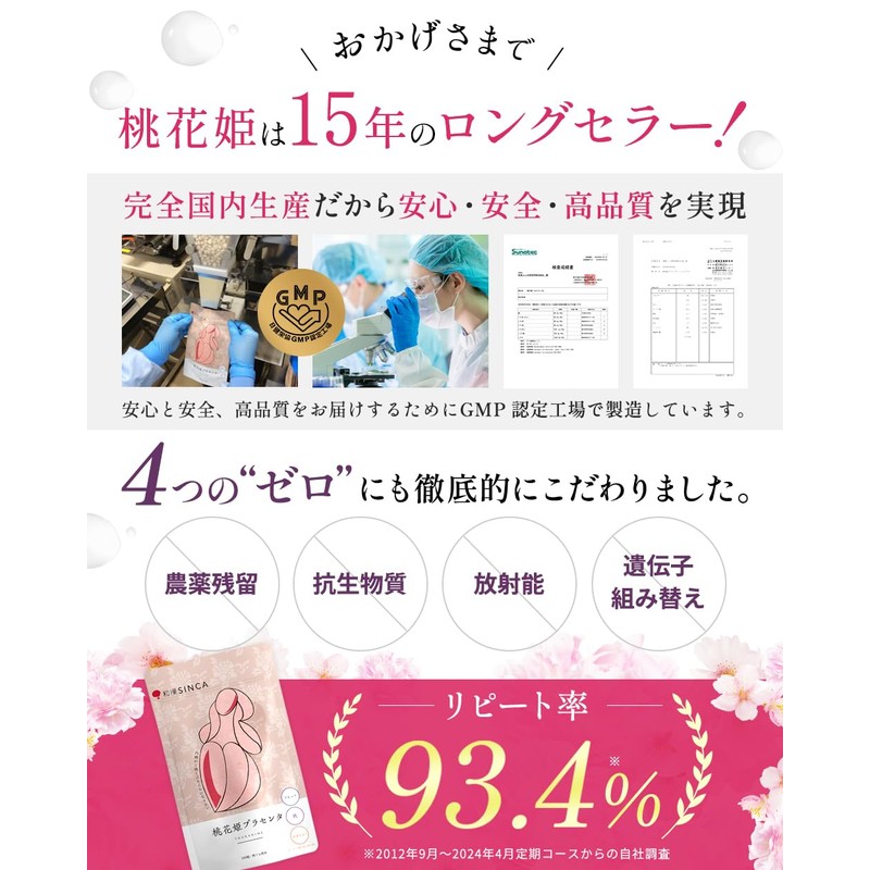 Peach Hana Princess Placenta Blend, Made in Japan, Iron, Folic