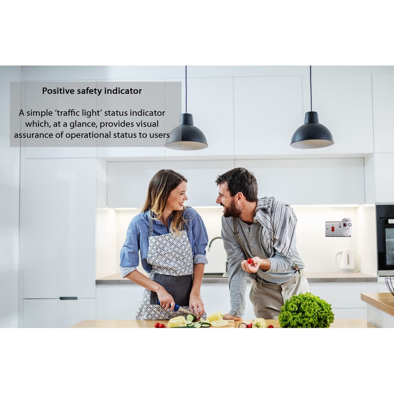 Mydome Gas Leak Detector [V2 – Update] | Accurate Natural