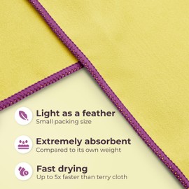 NirvanaShape microfiber towel 60 x 40 cm, lightweight compact travel towel - microfiber towel for travel, vacation, fitness - without corner pocket and pannier bag