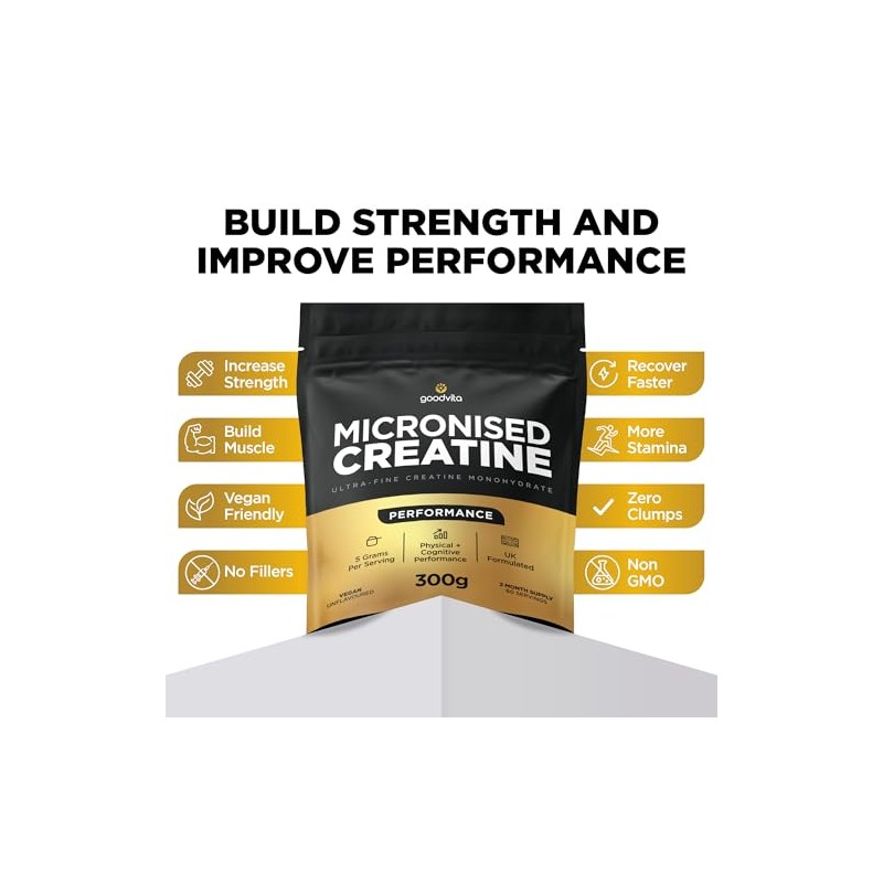 Micronised Creatine Monohydrate Powder | 2 Month Supply, 300g, 60