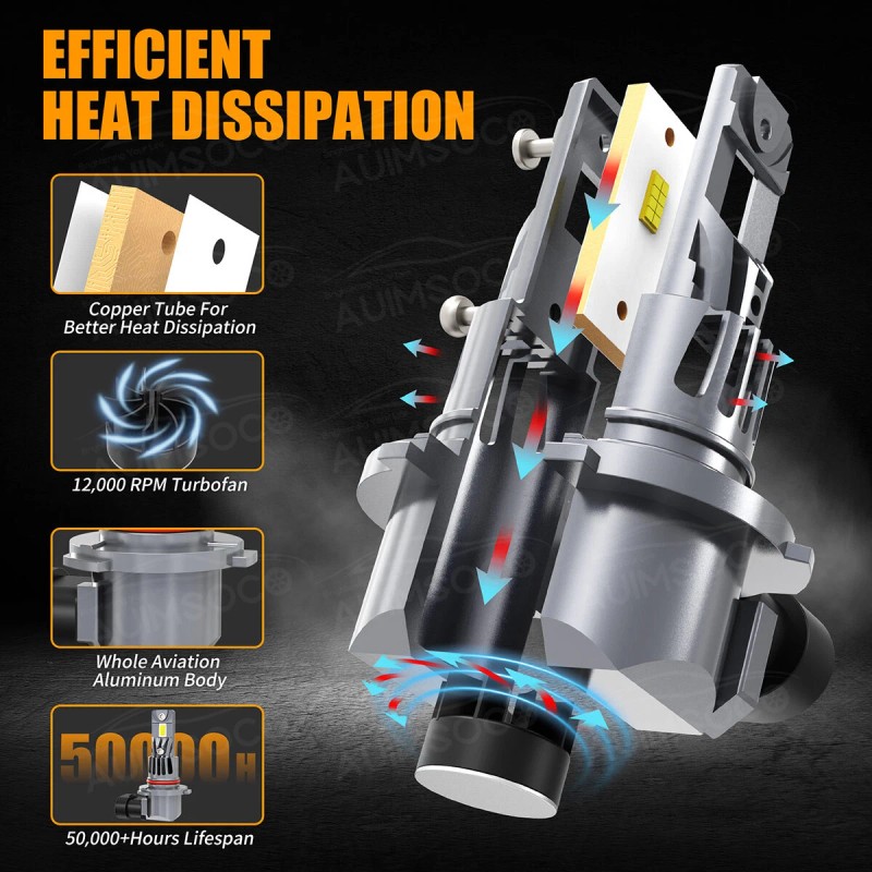 AUIMSOCO 10000K 4X LED Headlights High Low Light Bulbs For