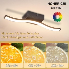 Homefire Ceiling Light LED Bedroom Ceiling Light Living Room: Modern Bedroom Lamp Black 6 W Kitchen Lamp Indoor Waves Design Living Room Lamp 3000 K Warm White Ceiling Lighting for Kitchen Hallway