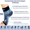 Dowellife Plantar Fasciitis Socks, Ankle Brace Compression Support Sleeves &