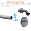 3/4 Inch Liquid Tight Connector PVC Electrical Conduit Fittings Straight