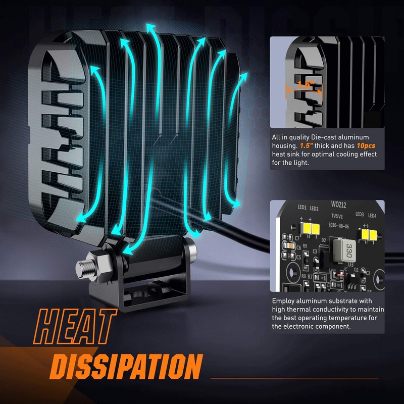 Nilight 2 PCS 3 Inch LED Pods Square 1500LM Built-in