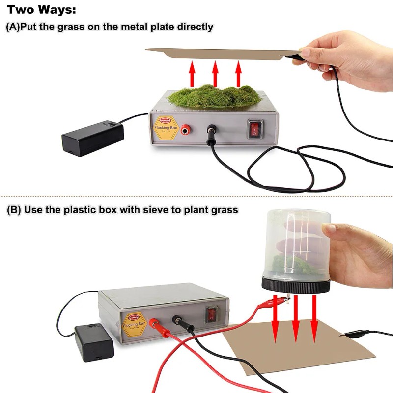 Evemodel Flocking Box Static Grass Flocking Applicator Machine Model Tool