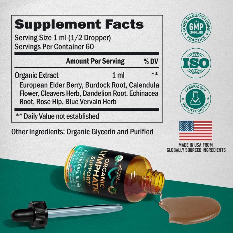 USDA Organic Lymphatic Drainage Supplement with Echinacea | Elderberry |