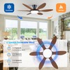 Ceiling Fans with Lights, 51 inch Modern Low Profile Ceiling