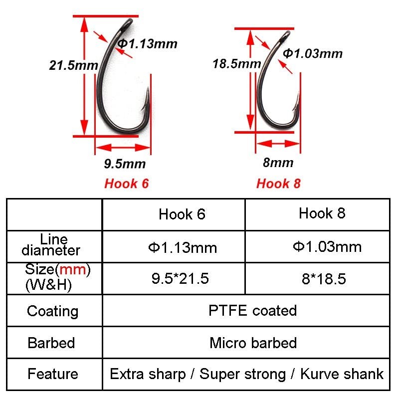 4x Carp Ronnie Rig Ready Tied Curve Shank Barbed Hook