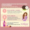 Aceite De Coco Y Macadamia Hidratante Relajante Florigan