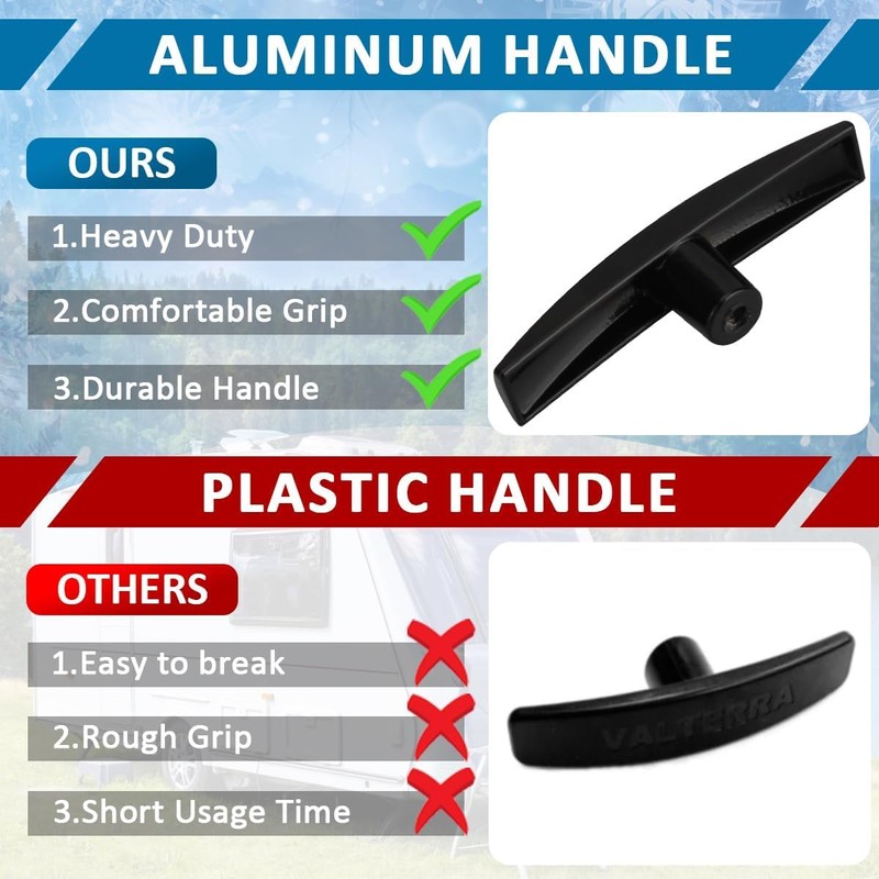 3-Pack Universal Metal RV Waste Valve Handle Replacement Black