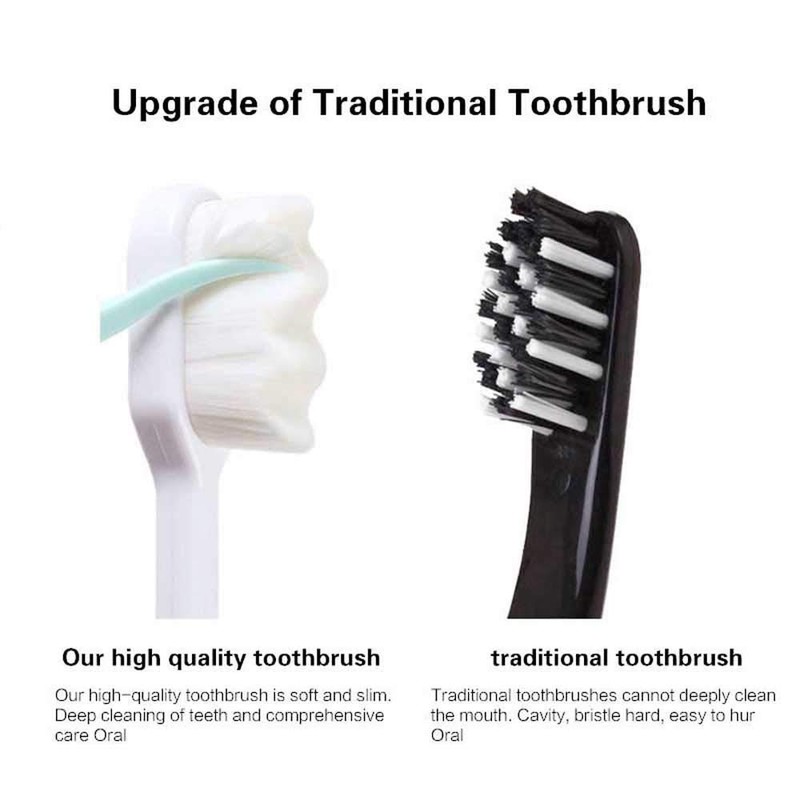 hongjin Extra Soft Toothbrush, Ultra Soft-bristled Adult Toothbrush Micro Nano