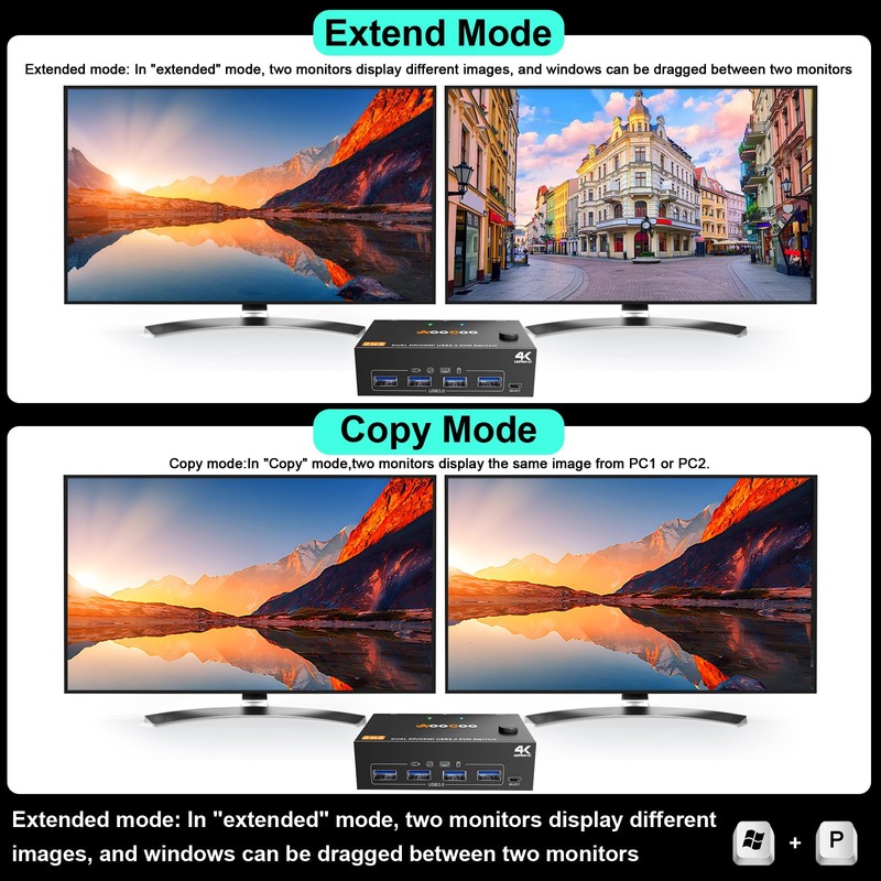 KVM Switch 2 Monitors 2 Computers 4K@60Hz,DP+HDMI USB3.0 Dual Monitor