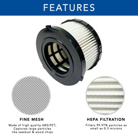 MaximalPower Replacement HEPA Filters Compatible with Dewalt 1/2 Gallon Wet Dry Vacuum DC5151H DC515 DCV517 DCV517B for Vacuum Cleaning Workshop Cleanup (2 Pack & Small Brush)