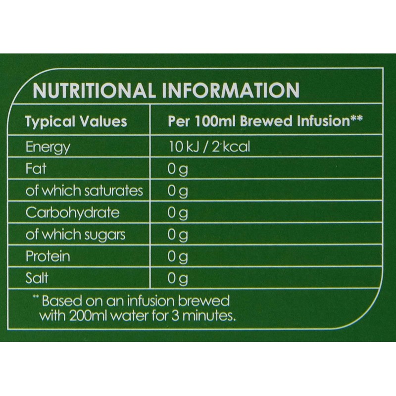 Twinings Pure Peppermint Tea Bag, 160 G