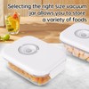 R-PACK Vacuum Food Jar for Freshness - Airtight Food Storage