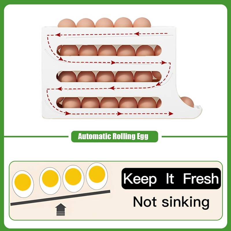 IKOPFLN 1 x Egg Holder for Fridge, Egg Storage Fridge,