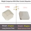 Leship Ceramic Briquettes Replacement for Lynx L27 L30 L36 L42