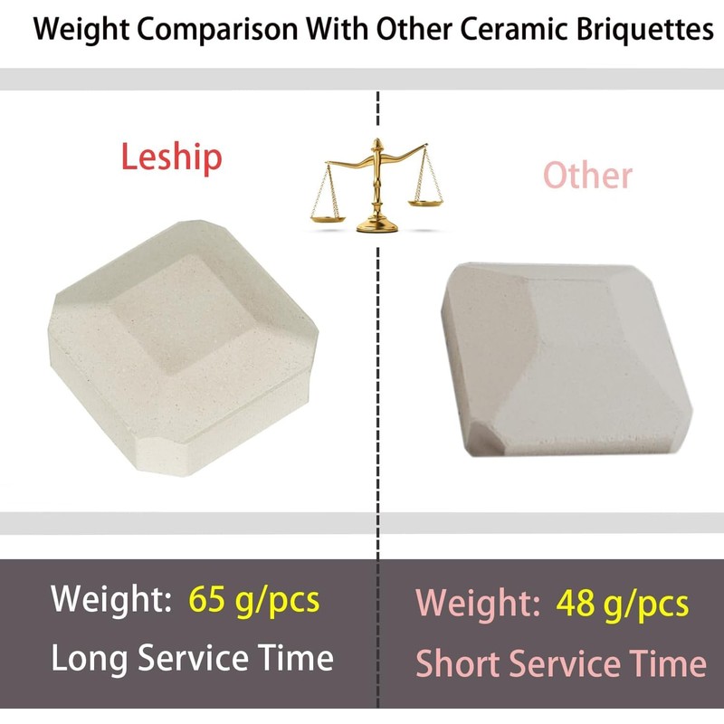 Leship Ceramic Briquettes Replacement for Lynx L27 L30 L36 L42