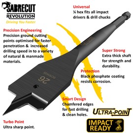 5 x SabreCut SCRIW26_5 26mm x 152mm Impact Rated Flat Wood Spade Bits Compatible with Bosch Dewalt Makita Milwaukee and Many Others