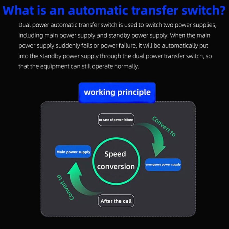 2P Dual Power Automatic Transfer Switch Generator Uninterruptible Changeover Switch