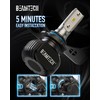 BEAMTECH 9006 Bulbs, S1 Series Fanless Fog Light, 2 Bulbs