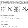 Retroworks Decoder Ring Pig Pen Cipher Black Size 6