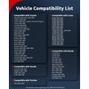 VEHICODE Engine Coolant Temperature Sensor, ECT Water Temp Sensor Compatible